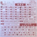 국수나무 운남점 | 홍콩 침사추이 맛집 :: 성림거 운남 쌀국수 :: 재재방문한 내돈내먹 솔직후기