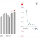 용진상회 이미지