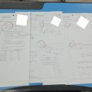 예당고교 | 동탄 수학 개별진도학원 아이의 수학 자신감을 키워준 수학의 감각 동탄캠퍼스