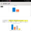 감전동 행정복지센터 이미지