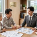 큰길 행정사사무소 이미지