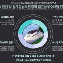 르네상스스테이 이미지