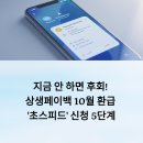 스피드PC | 지금 안 하면 후회! 상생페이백 10월 환급 &#39;초스피드&#39; 신청 5단계