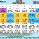 월평4호 이미지