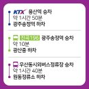 버스정류장(광산중) 이미지