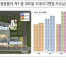 호수행복공인중개사사무소 이미지