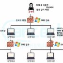 LG전자서비스센터 이미지