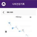 커브스단구클럽