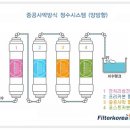 정수기월드