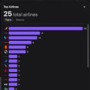 768 | [2026-1-1] 나고야 여행 - 피치항공 MM768 결항 및 환불 후기