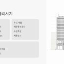 지오리서치 이미지