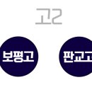 국어의샘학원 - 용인시 수지구 신봉2로 5 | 국어의샘학원