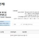 녹산농장 이미지