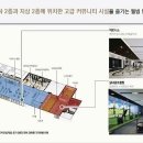 최윤정휘트니스클럽