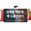 이합필라테스 | 블로그마케팅 키워드 구분과 도출, 블로그포스팅 제목의 상관관계