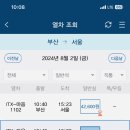 부산역(기차) 이미지