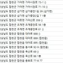 허승무한의원 이미지