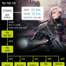 (주)넥슨게임즈 이미지
