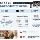 글로벌몰 - 춘천시 | 글로벌몰