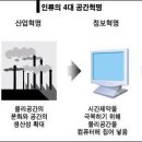 제3공간 - 제주시 연화중길 21 | 제3공간