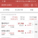 사진 찾다 발견했어요. 2019년 10월 25일 계좌 상태 이미지