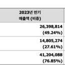 주식회사 핌스 이미지