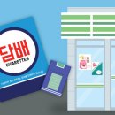 미성년자에게 판 것도 아닌데… 담배 판매 편의점주 벌금형, 왜? 이미지