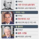 미지수 이미지