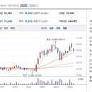 유비벨록스