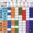 넥스가드