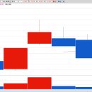 상한가 - 부천시 원미구 부흥로315번길 69 | 상한가