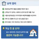 신한자산신탁주식회사 | [청년안심주택 대출 1] 신탁등기 있으면 진짜 안...서울시임차보증금·버팀목대출까지 직접 알아본 후기