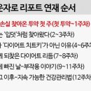 두레네약국 이미지