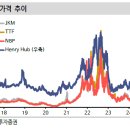신한종합상사 이미지