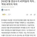 [속보]1월 경상수지 45억달러 적자…역대 최악의 적자 이미지