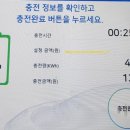 치악(춘천방향)충전소 네이버블로그