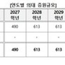 의정금오35 이미지