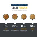생기한의원스킨케어