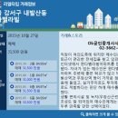 마곡OK공인중개사사무소 이미지