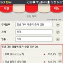 북삼수산시장