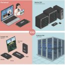 [엠디바이스] ■■화웨이, 엔비디아 필적 AI칩 개발--최대수혜주, 삼성.SK까지 공략 이미지