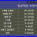 크는한의원 이미지