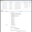 양덕동122 이미지