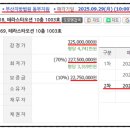 주식회사 테라스타