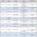 큐통신 이미지