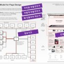 줌디자인 이미지