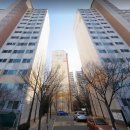 안성체육공원4 이미지