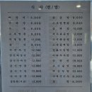 신천지 | 성시경 먹을텐데 팩폭 솔직후기 ‘신천지대반점’