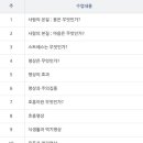 명상(기초) 이미지