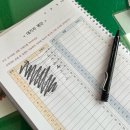 용산-현장-1363 | [서울/용산] 장군보쌈 :: 내돈내산 가성비 보쌈정식 평일 점심 웨이팅 후기 꿀팁 전수😘